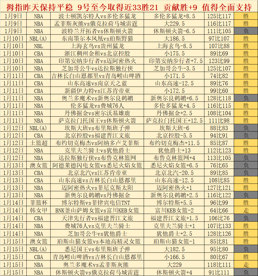 赛季欧冠小,组赛第二轮,利物浦,球速体育平台,球速体育官方网站,球速体育登录入口,球速体育app下载