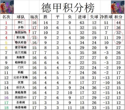 皇马赫罗纳,对决战报,西甲第,球速体育平台,球速体育官方网站,球速体育登录入口,球速体育app下载