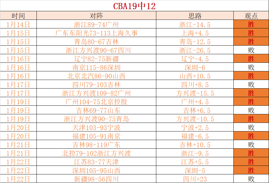 奥纳纳原创,旋律,揭秘迷团,球速体育平台,球速体育官方网站,球速体育登录入口,球速体育app下载