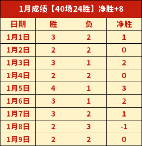 奥纳纳原创,旋律,揭秘迷团,球速体育平台,球速体育官方网站,球速体育登录入口,球速体育app下载