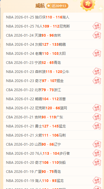 山东客场深,圳激战,六将齐展翅,球速体育平台,球速体育官方网站,球速体育登录入口,球速体育app下载