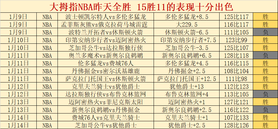 大乐透期号,专家推荐,美洲赛事质,球速体育平台,球速体育官方网站,球速体育登录入口,球速体育app下载