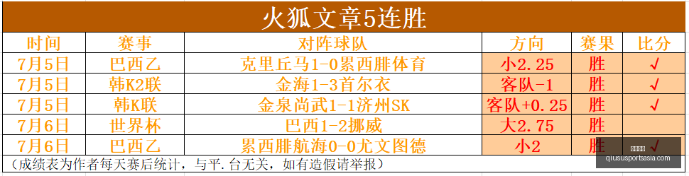 球速体育,球速体育官网,球速体育App,球速体育官网,球速体育App,球速体育直播,球速体育资讯,球速体育平台
