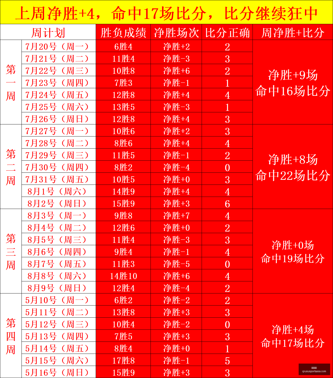 人队深度解,附加赛汉迪,如何为湖人,球速体育官网,球速体育App,球速体育直播,球速体育资讯,球速体育平台