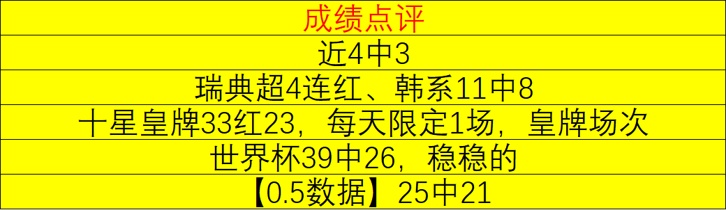 意甲焦点战,洛卡特利精,准助攻,球速体育官网,球速体育App,球速体育直播,球速体育资讯,球速体育平台