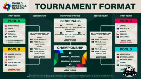曼联公布：采纳财务稳健计划，计划裁员150-200人。