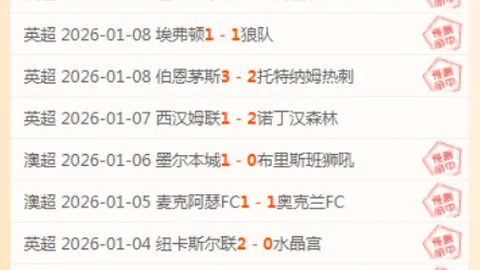 国足与澳大利亚激战主场，7万球迷观战创中国足球观赛新高