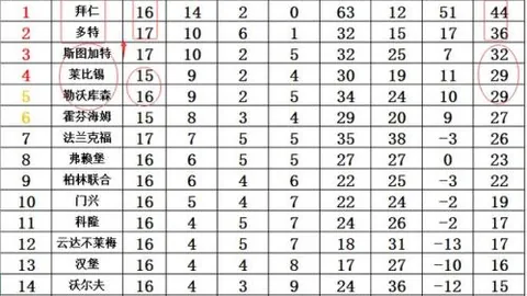 “皇马赫罗纳对决战报：西甲第25轮2-0完胜精彩瞬间”