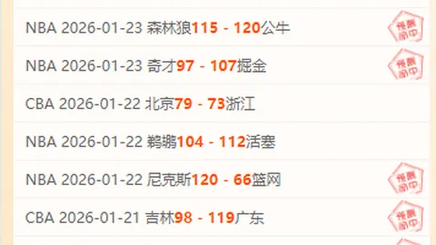 山东客场深圳激战，六将齐展翅赢胜利