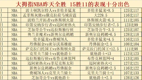 大乐透期号专家推荐：美洲赛事质合分析前区十码