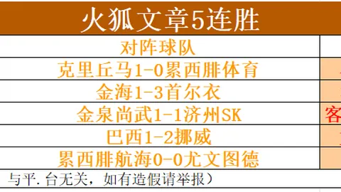 球速体育，球速体育资讯， 075214