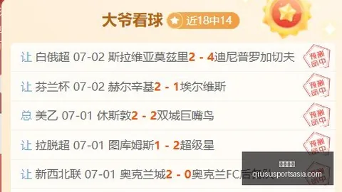 球速体育，球速体育资讯， 080247 6